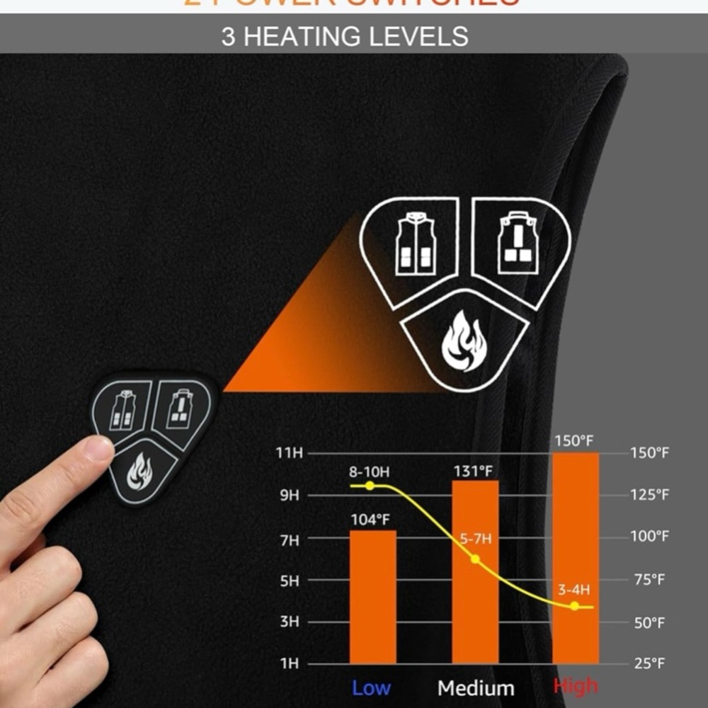 NEW - L/XLHeated Vest for Men w/ Battery Pack Included, Polar Fleece Lightweight - Picture 6 of 7